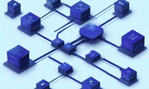 响应式设计实战：打造跨设备卓越用户体验