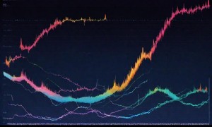大数据赋能精准决策：质量为核，建模为翼