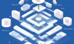 编解码开发实战：技巧与高效架构设计全解