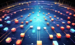 编程安全三步走：精挑语言、严管函数、规范变量